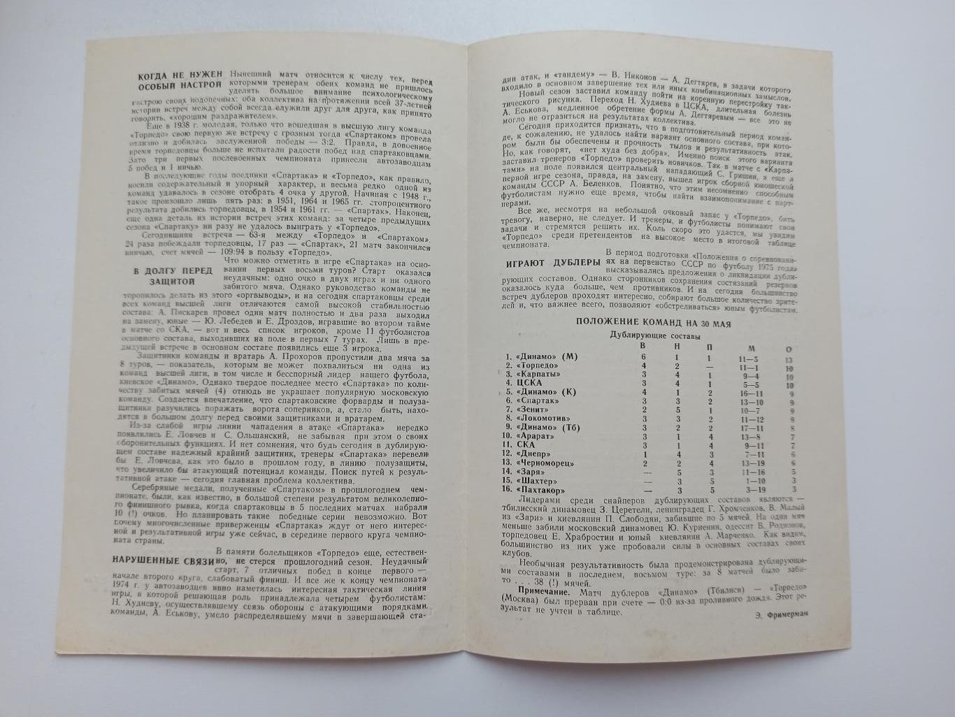 Первенство СССР, Торпедо (Москва) - Спартак (Москва), 1975г. 1