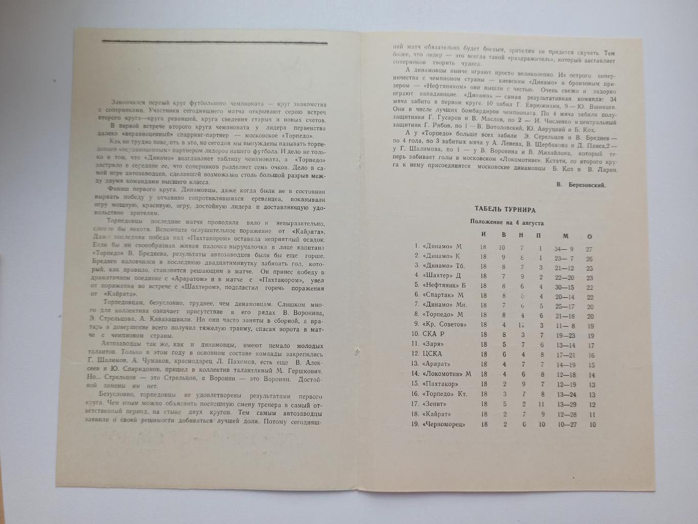 Кубок СССР, Торпедо (Москва) - Динамо (Москва), 1967г. 1