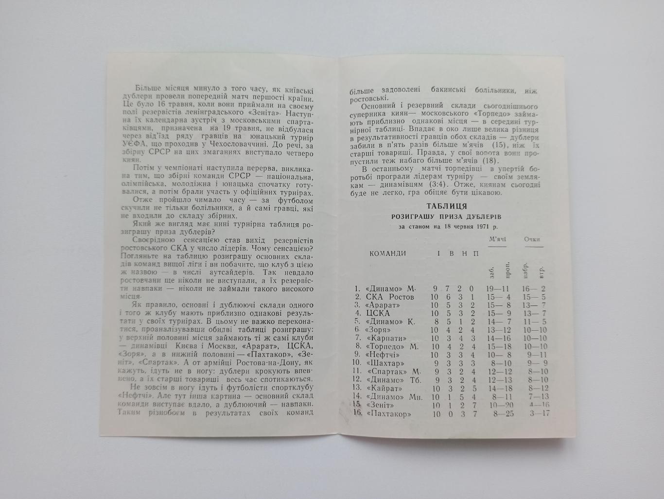 Первенство СССР, Динамо (Киев) - Торпедо (Москва), 1971, дублерыг. 1