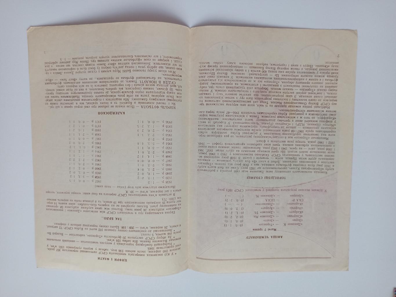 Первенство СССР, Динамо (Киев) - Торпедо (Москва), 1972г.. 1