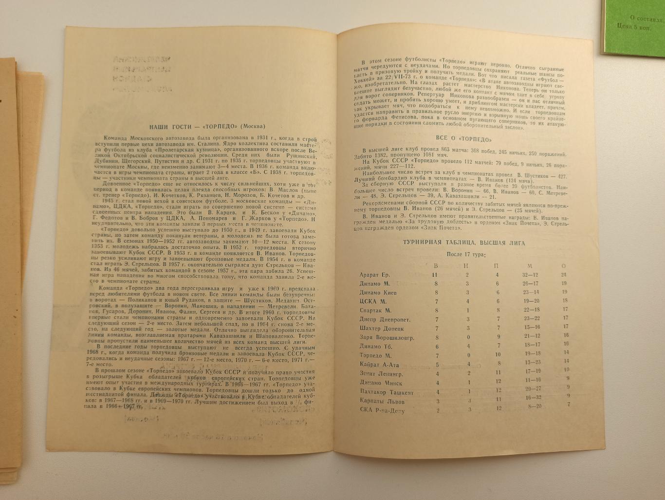 СССР, Товарищеский матч, Локомотив (Челябинск) - Торпедо (Москва), 1973г. 1