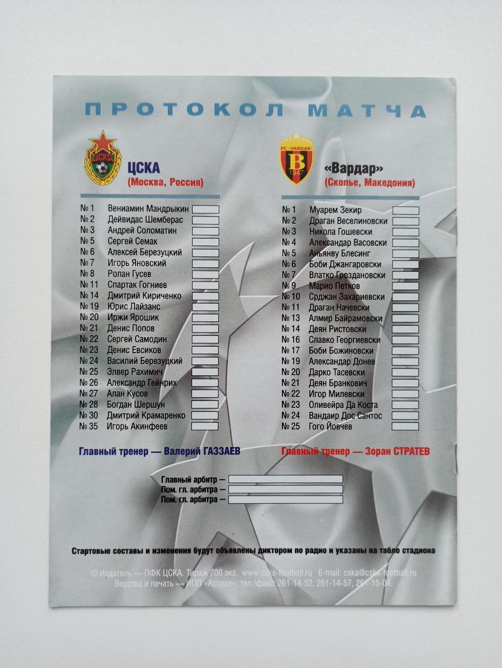 Еврокубки, Лига Чемпионов, ЦСКА (Москва) - Вардар (Македония), 2003г. 2
