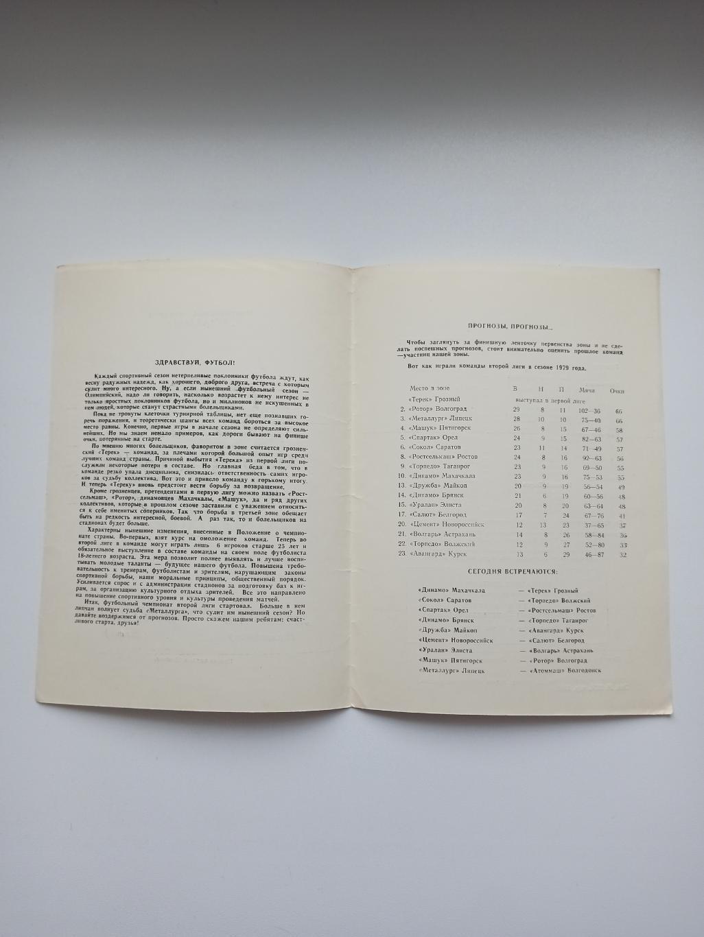 Чемпионат СССР, Металлург (Липецк) - Атоммаш (Волгодонск), 1980г. 1