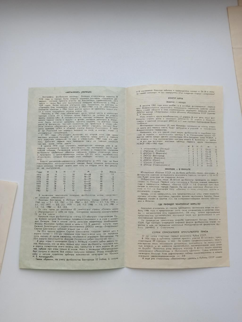 Чемпионат СССР,Салют (Белгород) - Металлург (Липецк), 1983г. 1