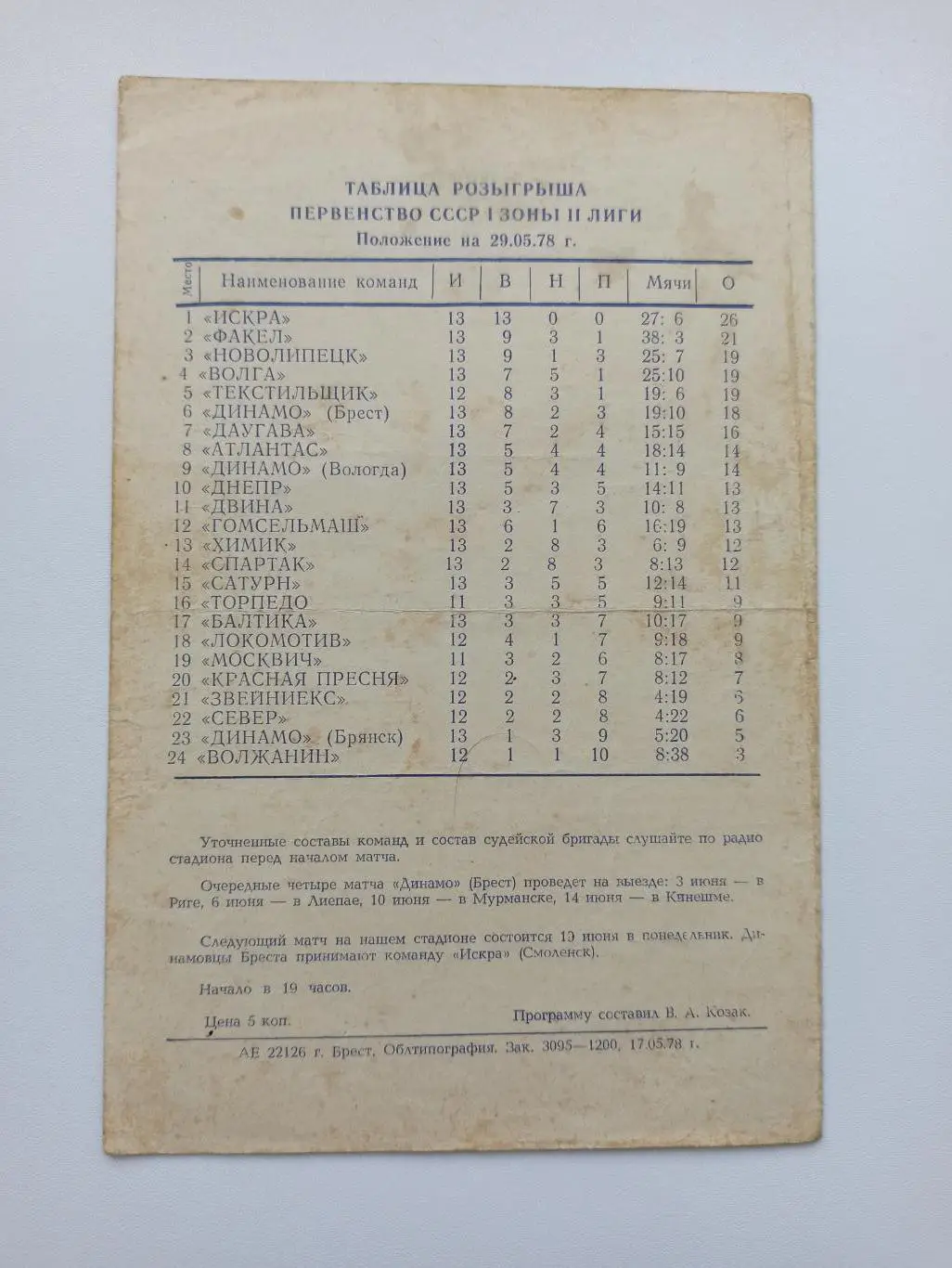 Чемпионат СССР, Динамо (Брест) - Новолипецк (Липецк), 1978г. 2