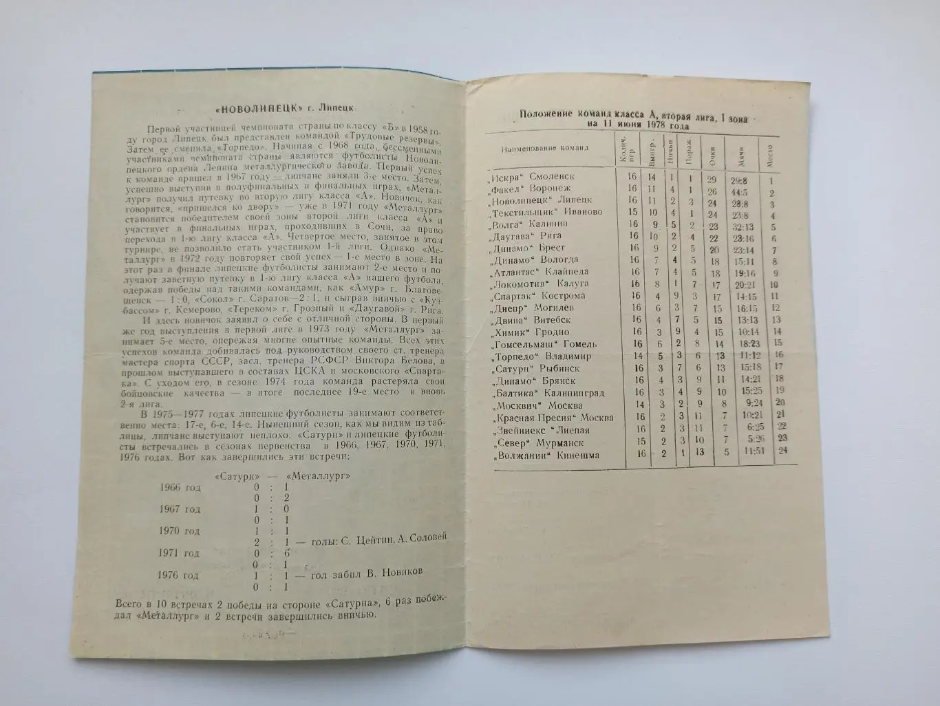 Чемпионат СССР, Сатурн (Рыбинск) - Новолипецк (Липецк), 1978г. 1