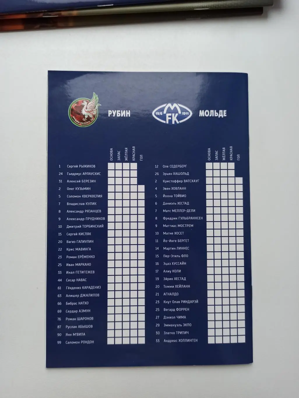 Распродажа, Еврокубки, Рубин (Казань) - Мольде (Норвегия), 2013, с постером 2
