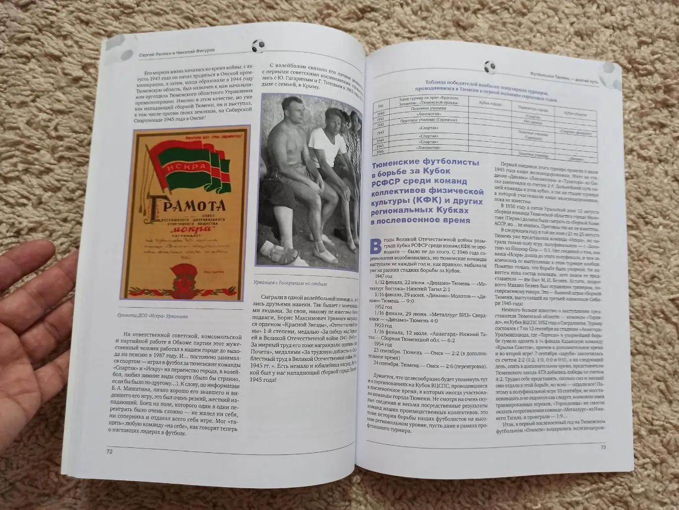 История футбола, С. Лелеко, Н. Фигуров, Футбольная Тюмень-долгий путь, 2015г. 3