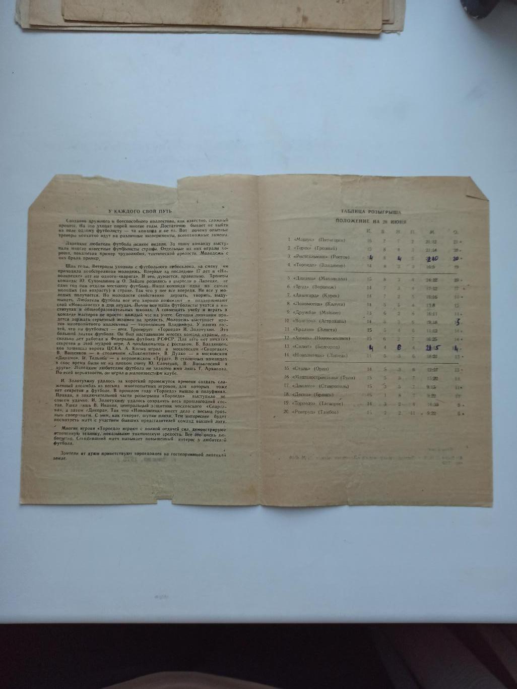 Первенство СССР, Новолипецк (Липецк) - Торпедо (Владимир) 1975г. 1