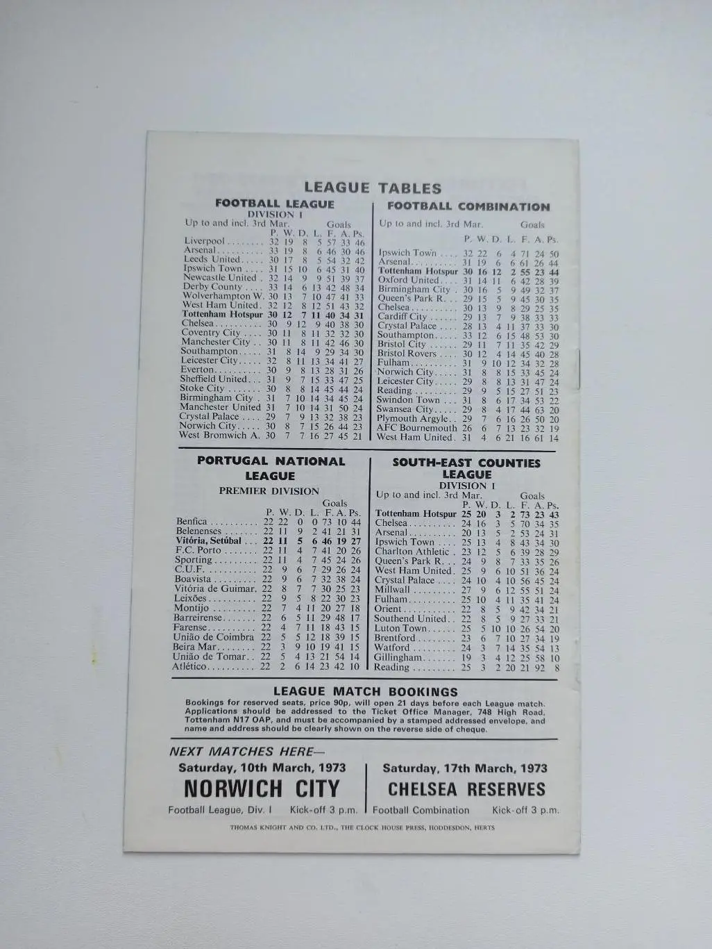 Еврокубки, Кубок УЕФА, Тоттенхэм (Англия) - ВиторияСетубал, 1973г., редкая 2