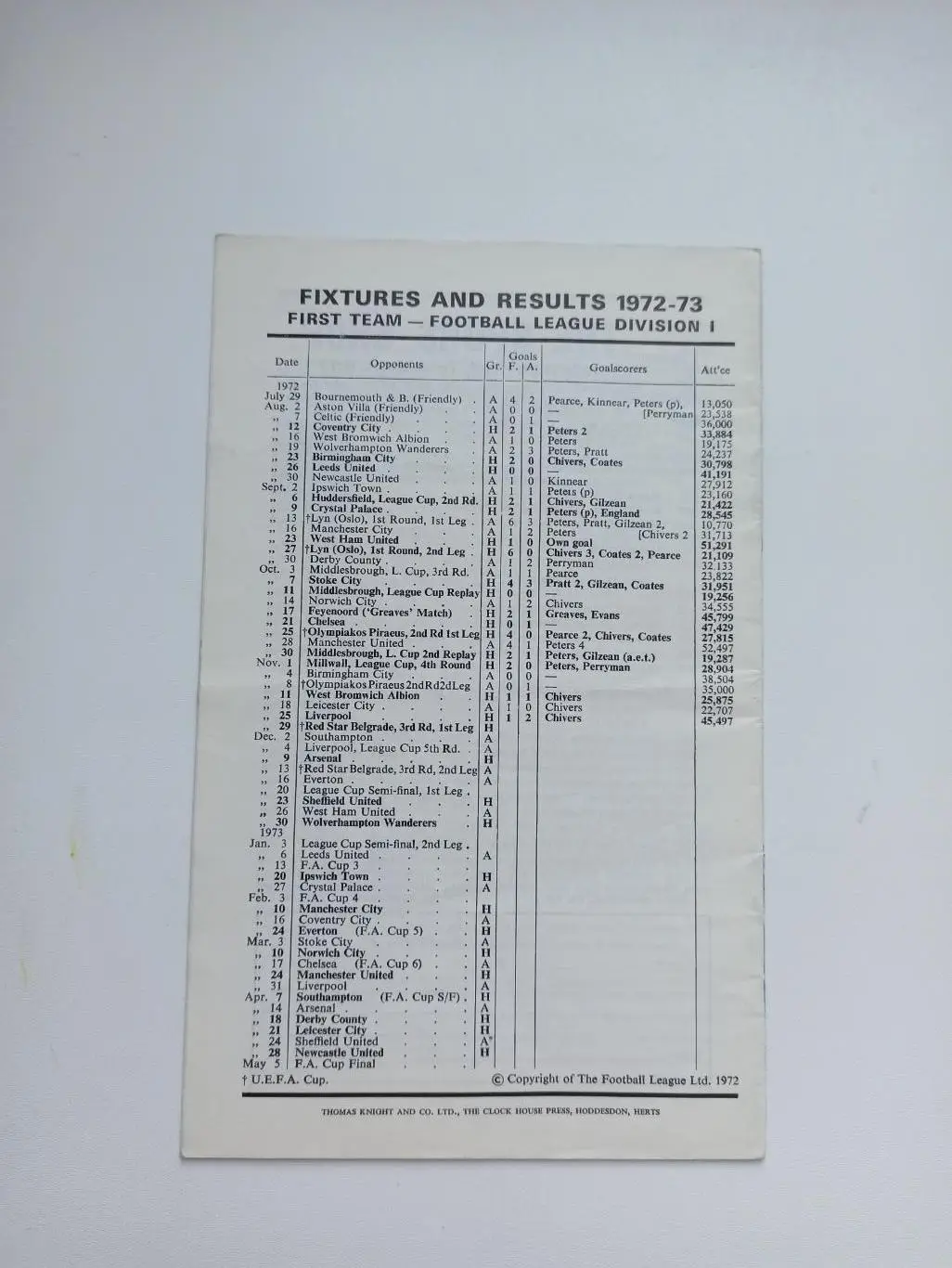 Еврокубки, Кубок УЕФА, Тоттенхэм (Англия) - Ред Стар Белград, 1972г., редкая 4