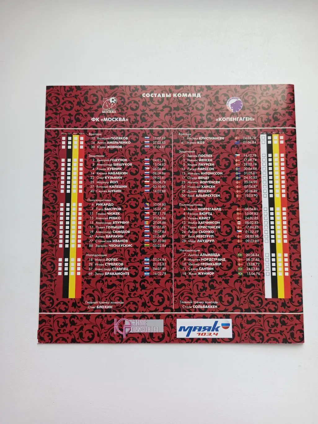 Распродажа, Еврокубки, ФК Москва - Копенгаген (Дания), 2008, без постера 2