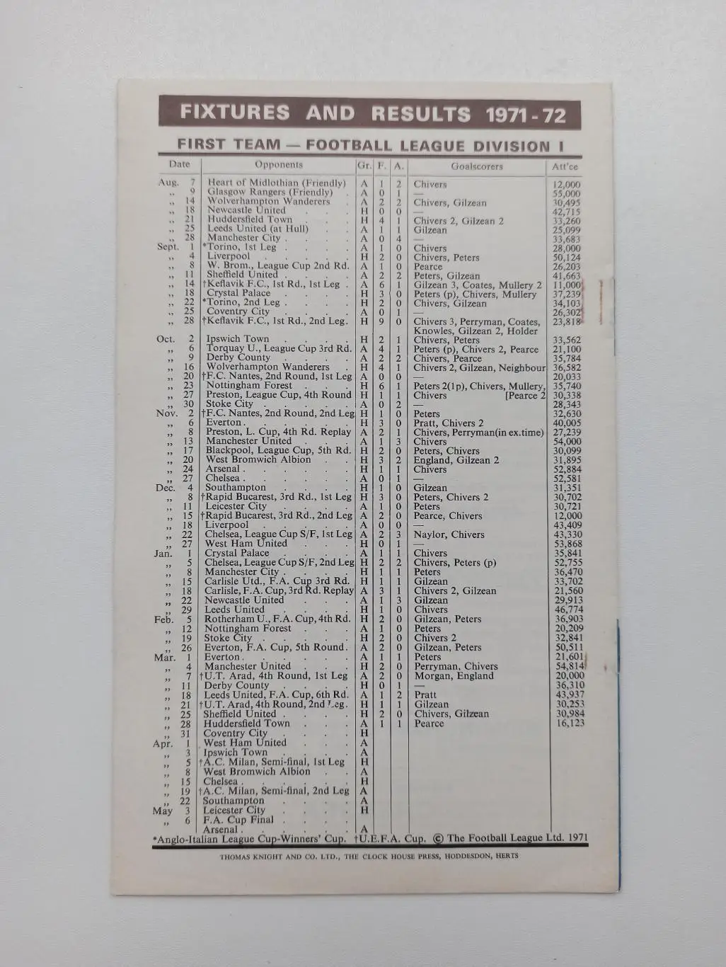 Еврокубки, Кубок УЕФА, 1/2, Тоттенхэм (Англия) - Милан (Италия), 1972г., редкая 6