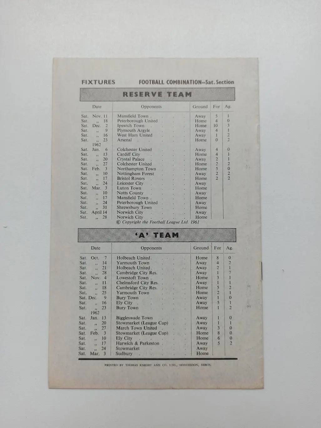 Еврокубки, Тоттенхэм (Англия) - Дукла (Прага), 1962г., редкая 2