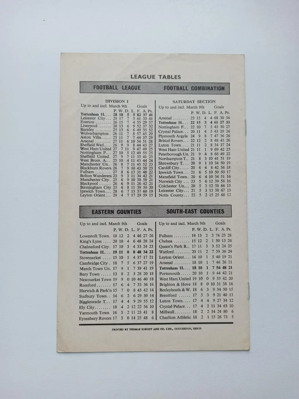 Еврокубки, Тоттенхэм (Англия) - Слован (Братислава), 1963г., редкая 4