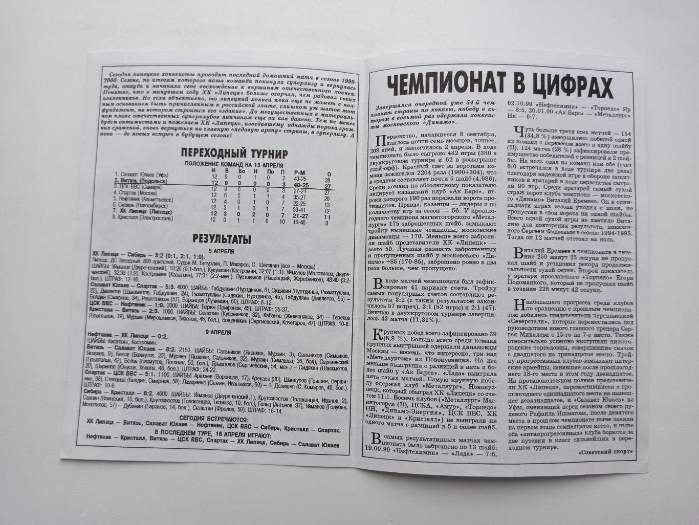 Раритет, Хоккей, переходный турнир, ХК Липецк - Витязь (Подольск), 2000г. 1