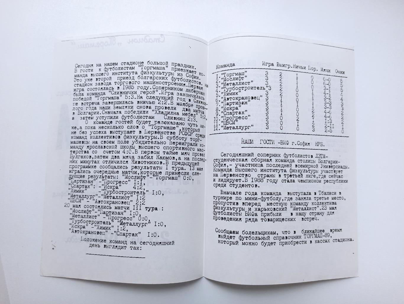 Футбол СССР, МТМ, Торгмаш (Люберцы) - ВИФ (София, Болгария), 1989, международный 1