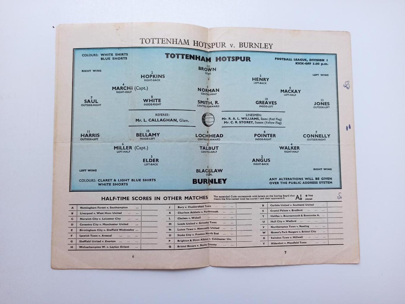 Зарубежный футбол, Тоттенхэм (Англия) - Барнли (Англия), 1963г. 3