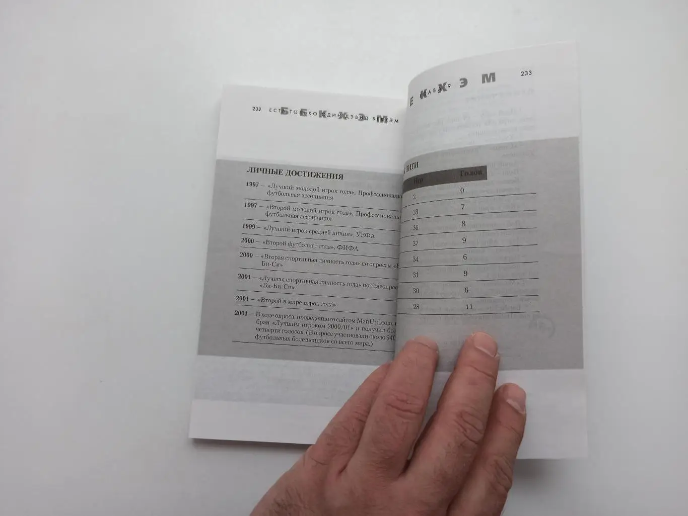 Зарубежный Футбол, С. Хилдред, Т. Юбэнк, Есть только один Дэвид Бекхэм, 2004 1