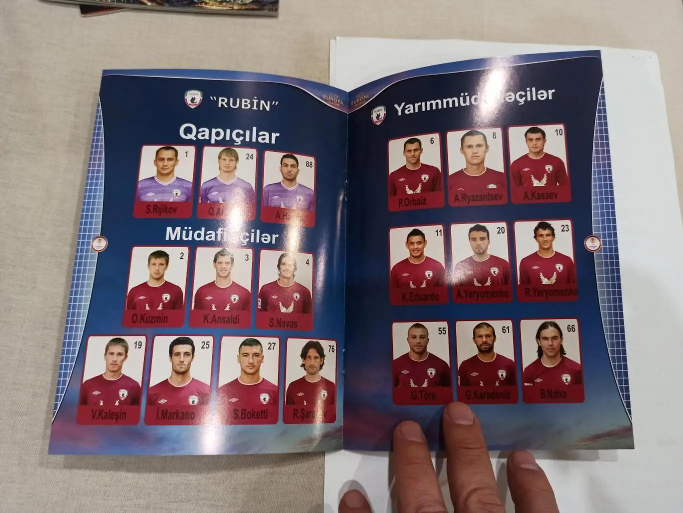 Еврокубки, Лига Европы, Нефтчи (Баку) - Рубин (Казань), 2012г 3