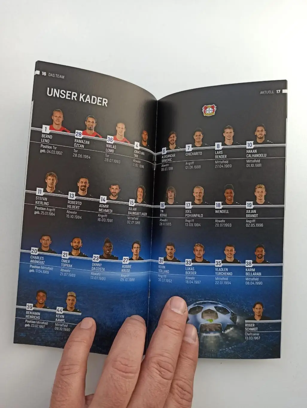 Еврокубки, Лига Чемпионов, Байер (Германия) - ЦСКА (Москва), 2016г. 2