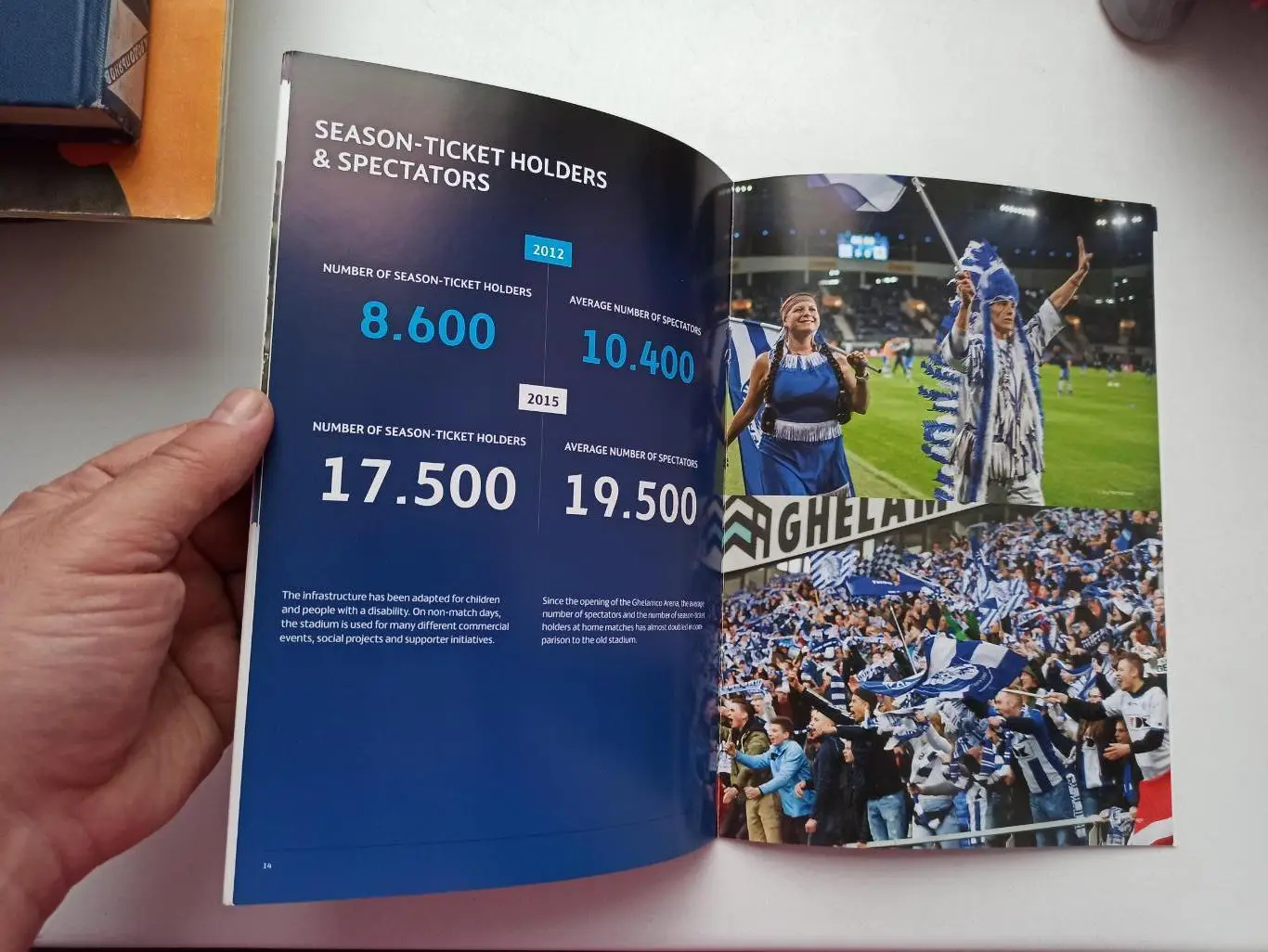 Лига Чемпионов, 2015-16, Гент (Бельгия), общая на группу, Зенит Санкт-Петербург 5