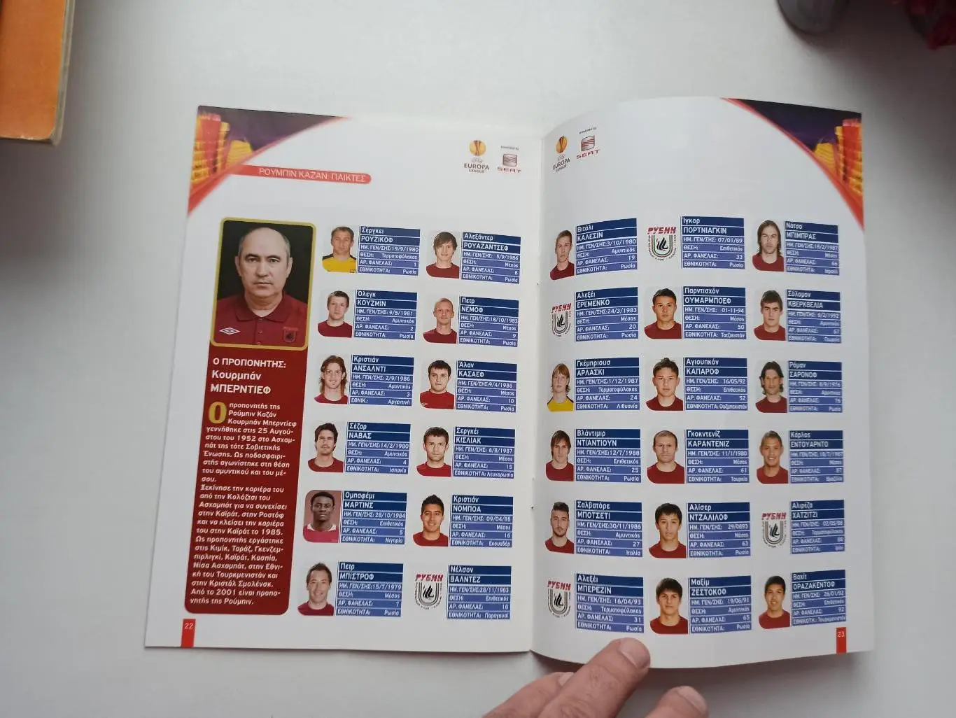 Еврокубки, Лига Европы, Олимпиакос (Греция) - Рубин (Казань), 2012г. 4