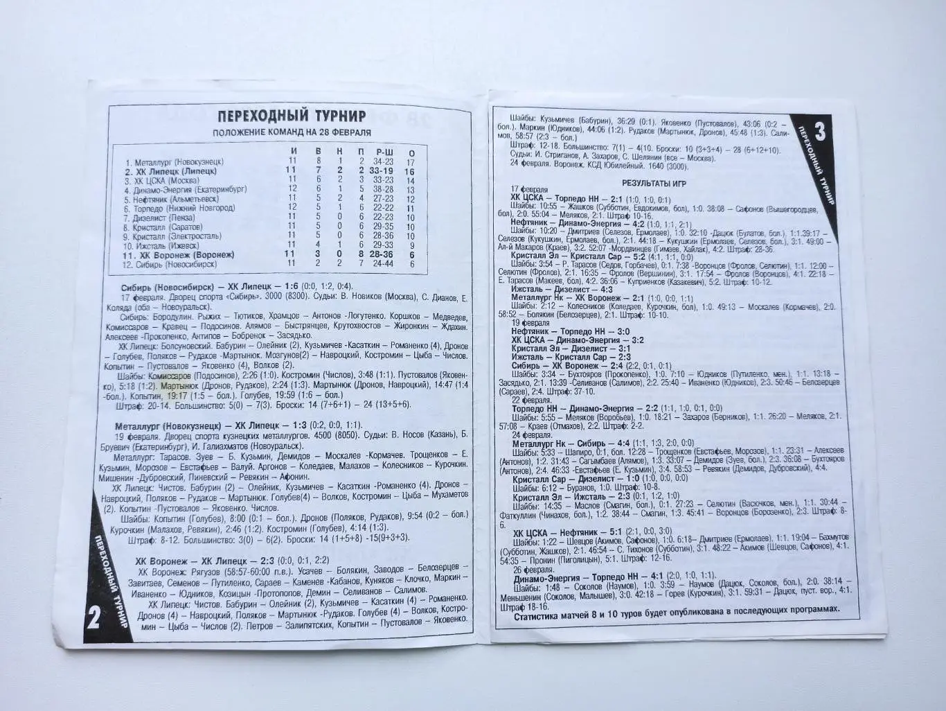 Хоккей с шайбой, Турнир за выход в Суперлигу, ХК Липецк - ХК Воронеж, 1998г. 4