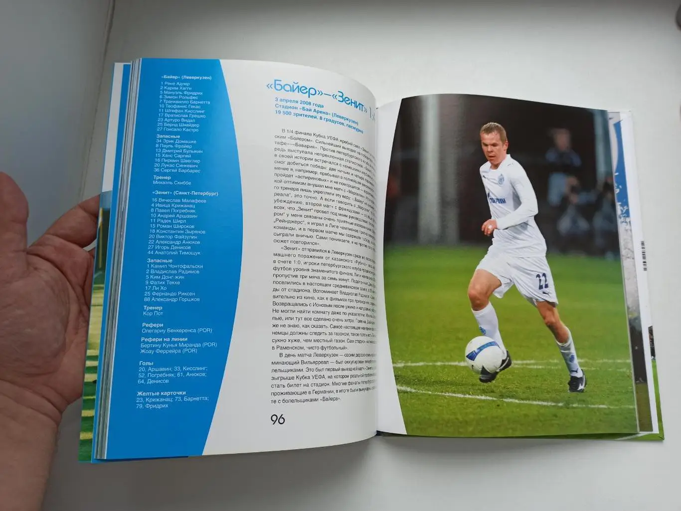 Футбол, Фёдор Погорелов, Зенит Санкт-Петербург, 17 ступеней к Кубку УЕФА, 2008г. 2