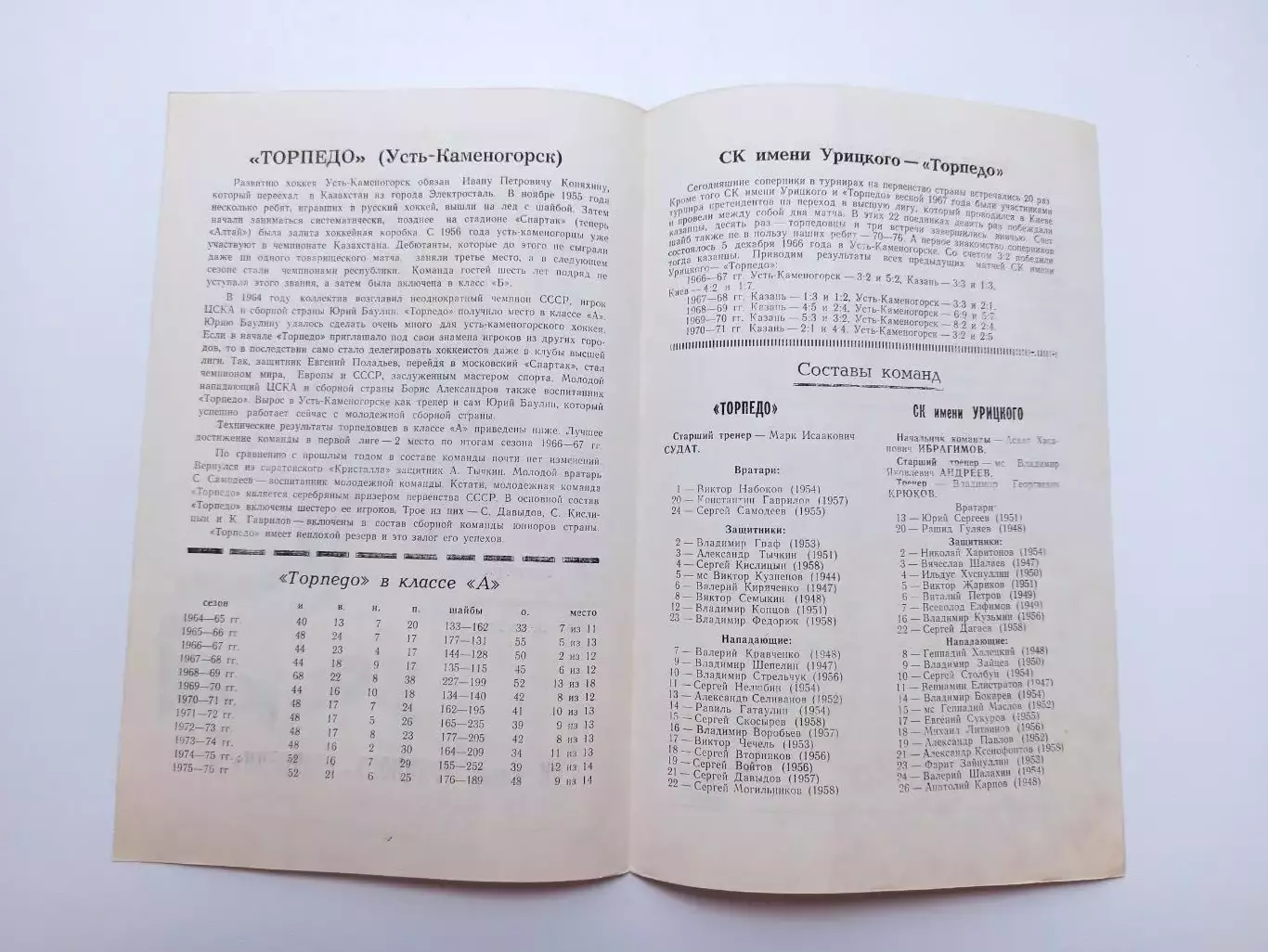 Хоккей, чемпионат СССР, СК им. Урицкого - Торпедо (Усть-Каменогорск), 1976г. 1