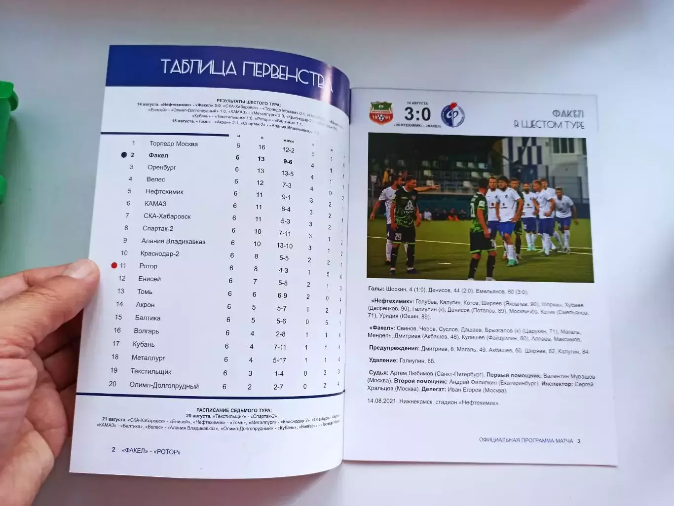 Первенство России, ФНЛ, Факел (Воронеж) - Ротор (Волгоград), 2021г. 5