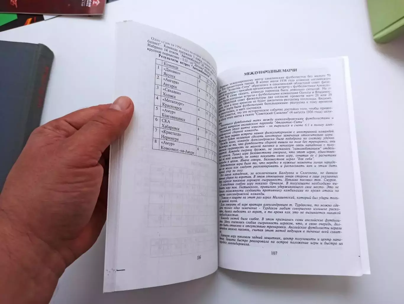 Справочник, Южно-Сахалинск, Сахалин-2003, Чемпионат области, история, статистика 1