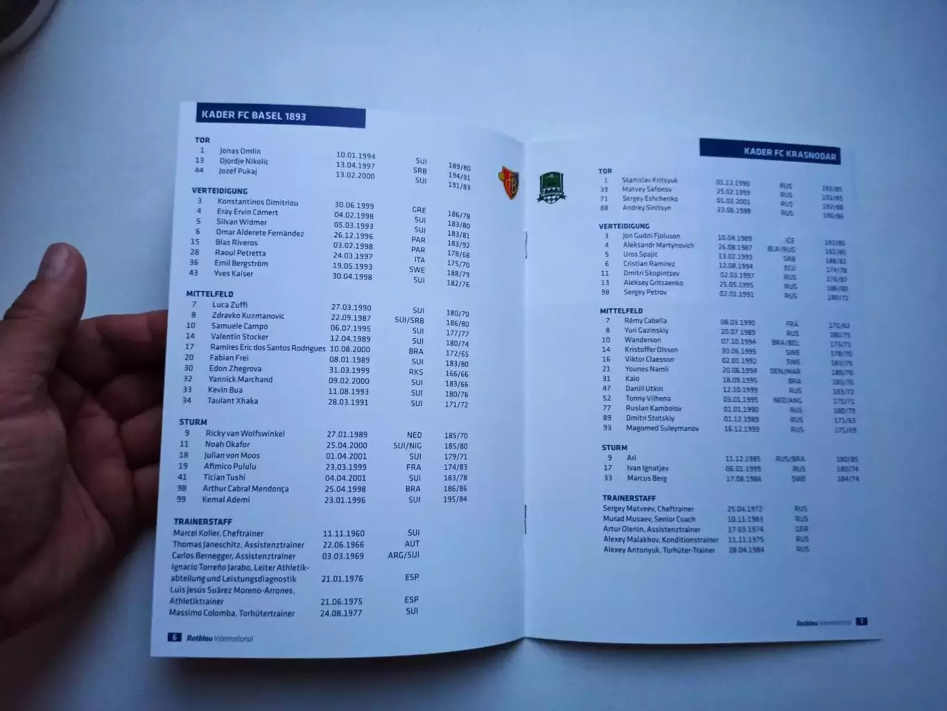 Еврокубки, Лига Европы, 2019г, Базель (Швейцария) - ФК Краснодар 4