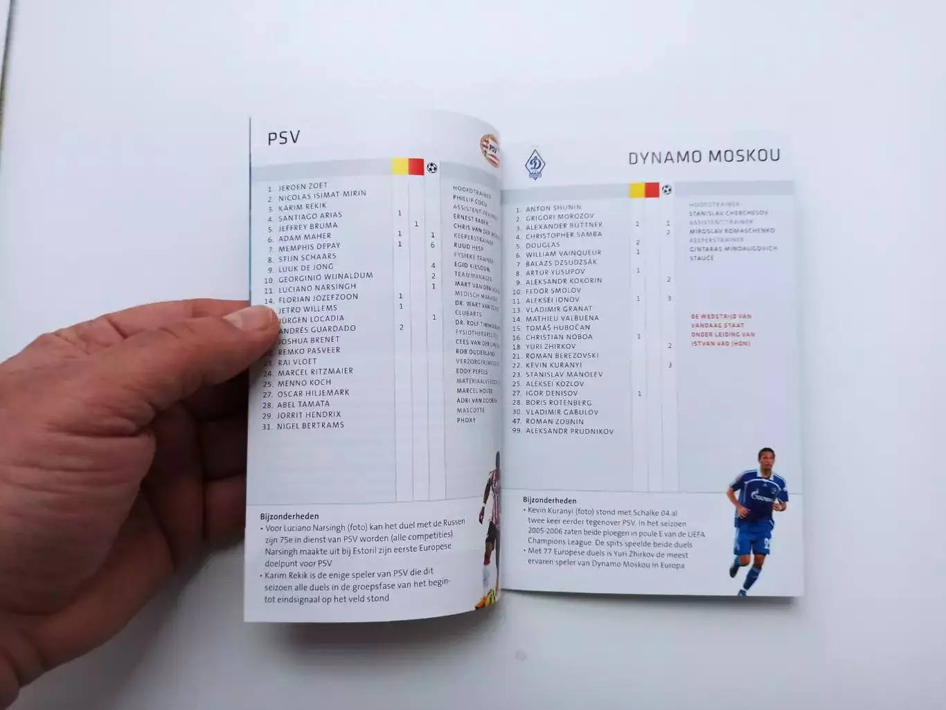 Еврокубки, Лига Европы, 2014, ПСВ (Эйндховен, Голландия) - Динамо (Москва) 4