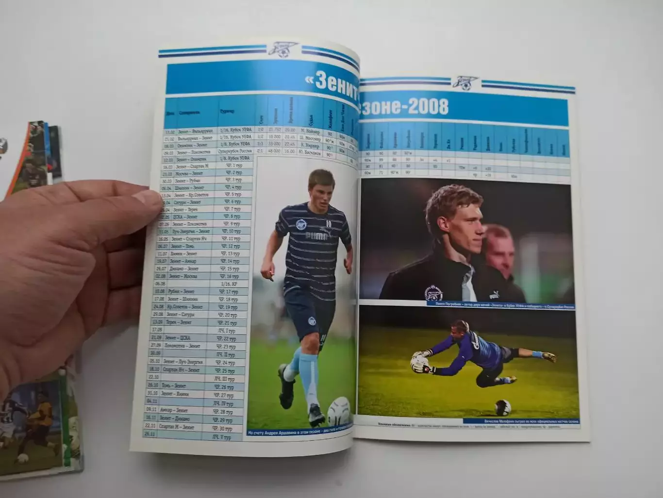 Кубок УЕФА, Зенит (Санкт-Петербург) - Олимпик (Марсель), 2008г. 3