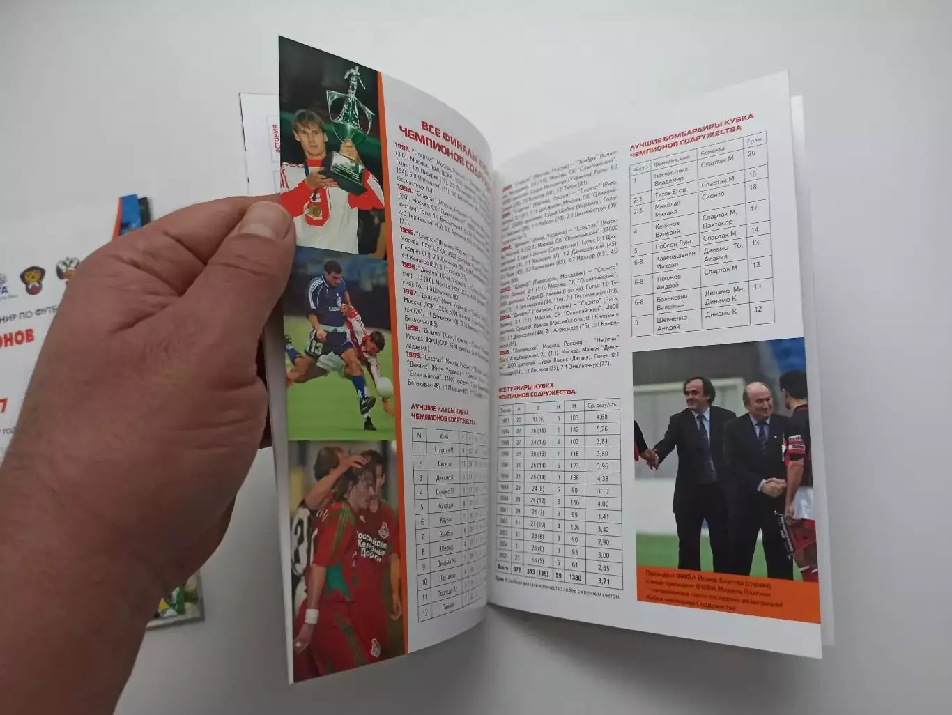 14 международный турнир Кубок чемпионов Содружества, 2006, ЦСКА, Шахтёр, Тбилиси 2