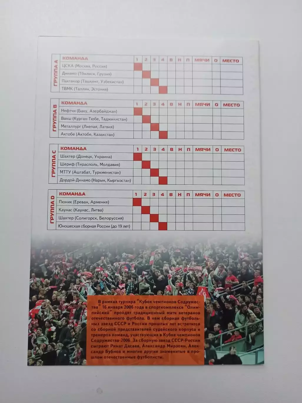 14 международный турнир Кубок чемпионов Содружества, 2006, ЦСКА, Шахтёр, Тбилиси 5