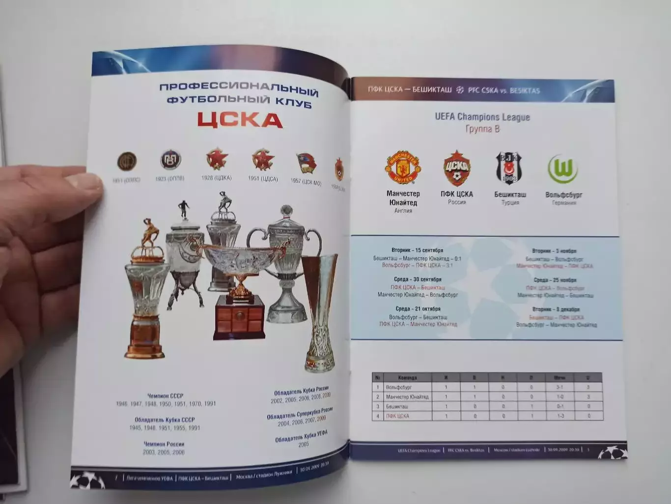 Еврокубки, Лига Чемпионов, ЦСКА (Москва) - Бешикташ (Турция), 2009г 5