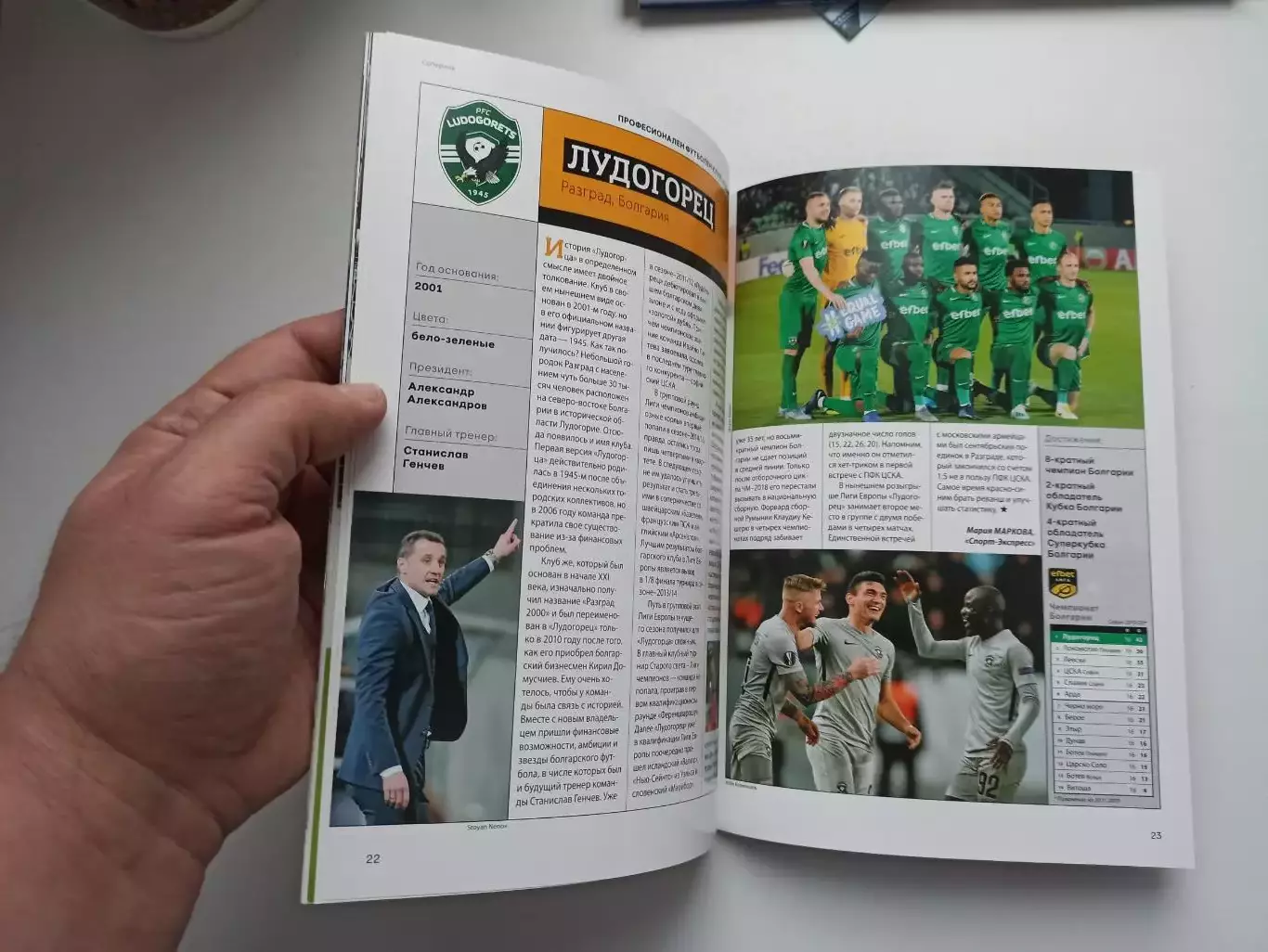 Еврокубки, Лига Европы УЕФА, ЦСКА (Москва) - Лудогорец (Болгария), 2019г 1