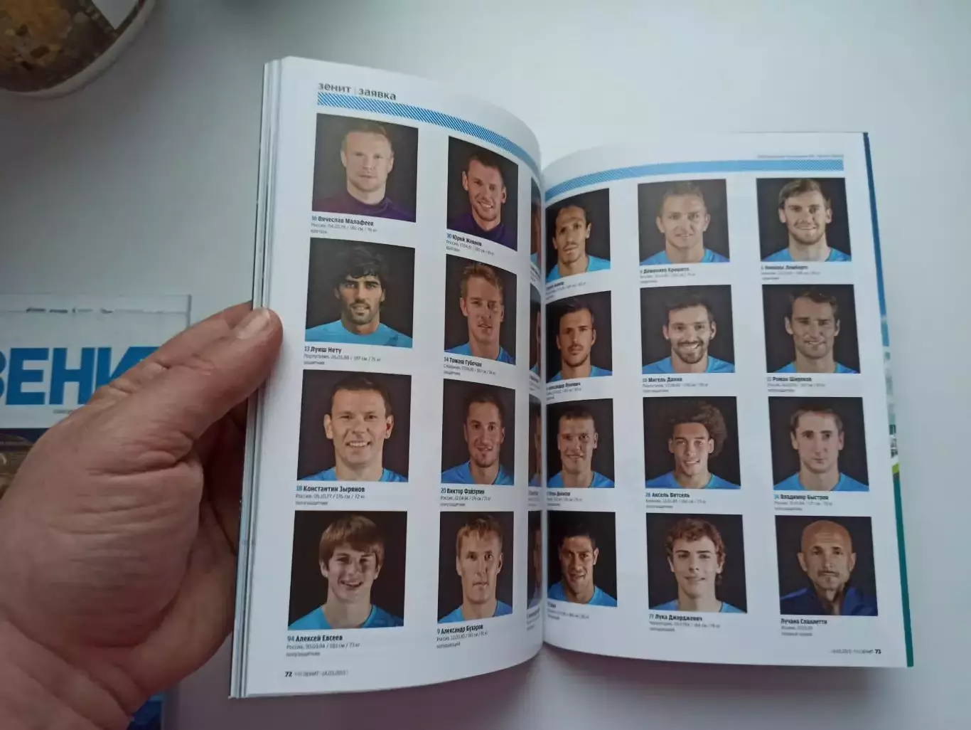 Лига Европы УЕФА, Зенит (Санкт-Петербург) - Базель (Швейцария), 2013г. 1