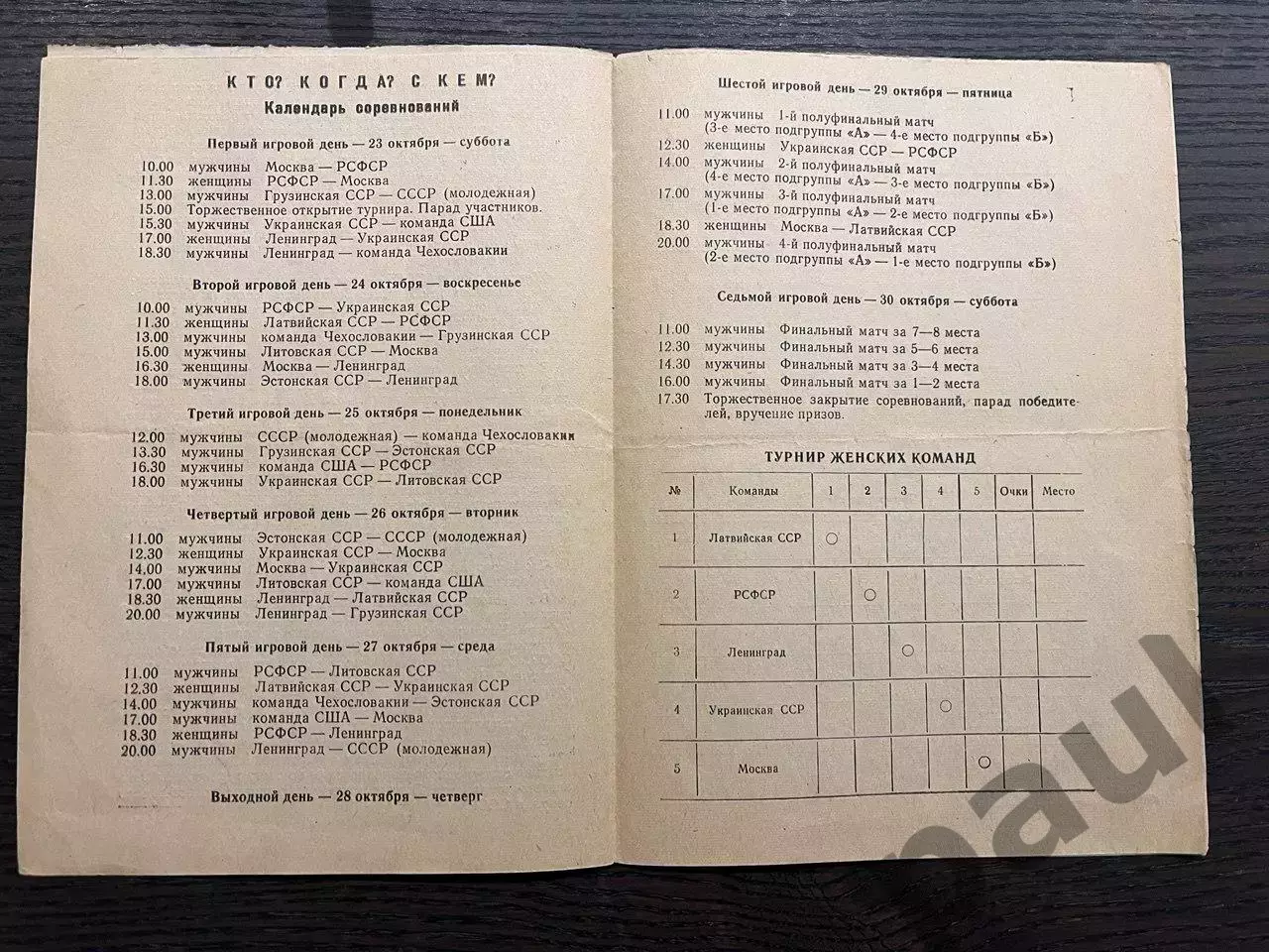 Баскетбол турнир на приз Гагарина 1976 1