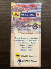 Уралан Элиста - Динамо Москва 2003