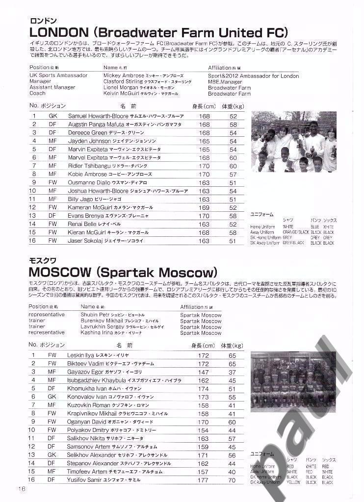 Спартак Москва / Юношеский турнир в Японии 2008 1