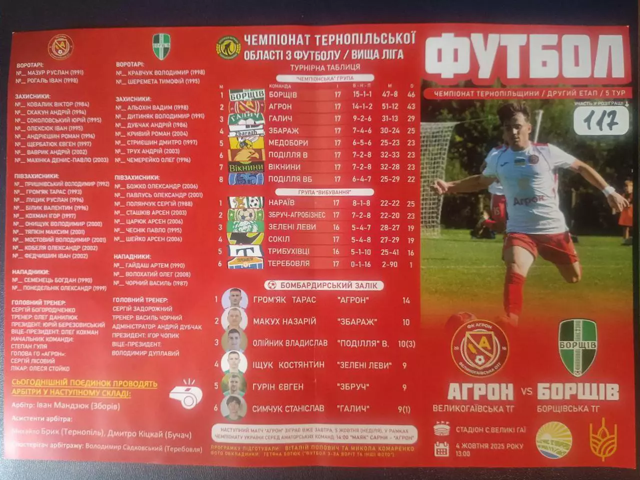 Агрон - Борщів. Програмка