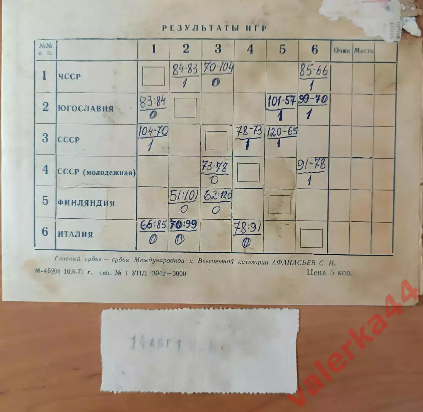 (ОК5 ) БИЛЕТ Баскетбол приз Гагарина 1971 ЧССР Финляндия Италия Югославия СССР 2