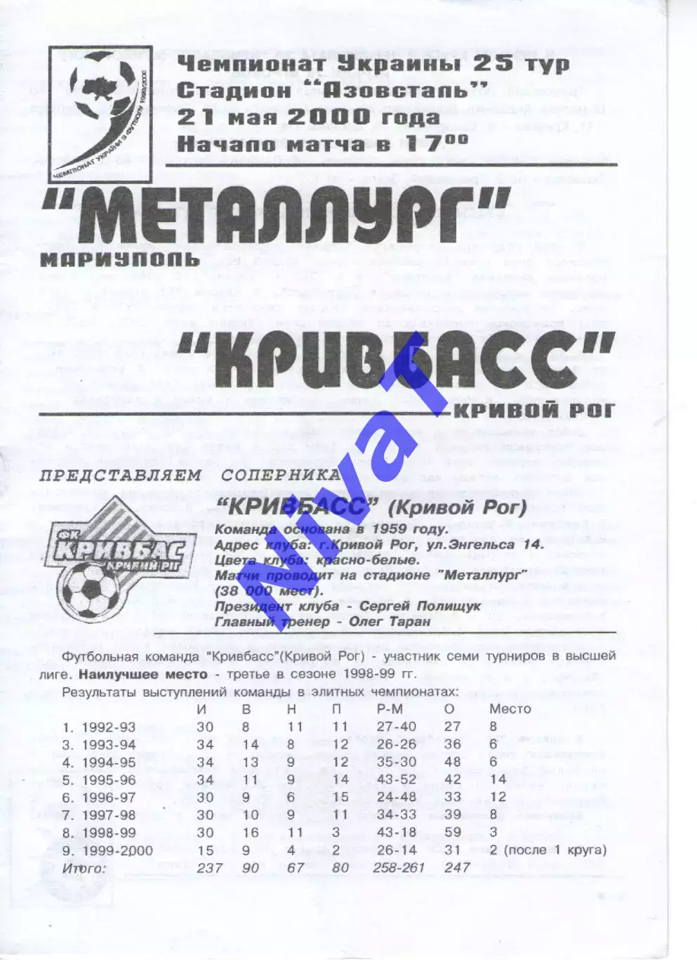 Металург Маріуполь - Кривбас Кривий Ріг 21.05.2000