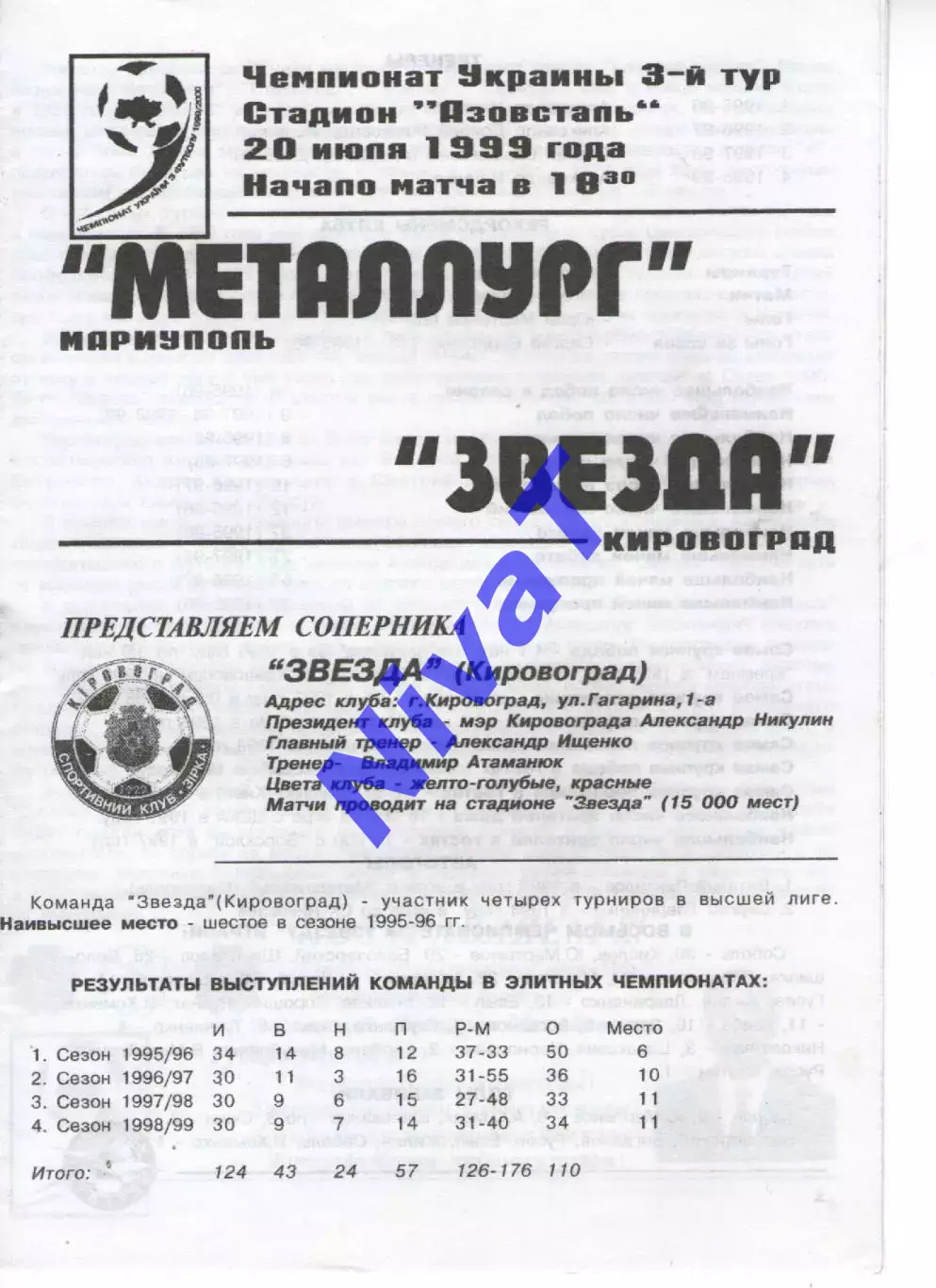 Металург Маріуполь - Зірка Кіровоград 20.07.1999