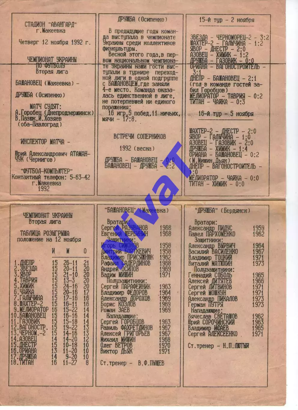 Бажановець Макіївка - Дружба Бердянськ 12.11.1992