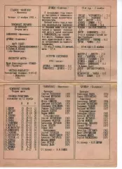 Бажановець Макіївка - Дружба Бердянськ 12.11.1992