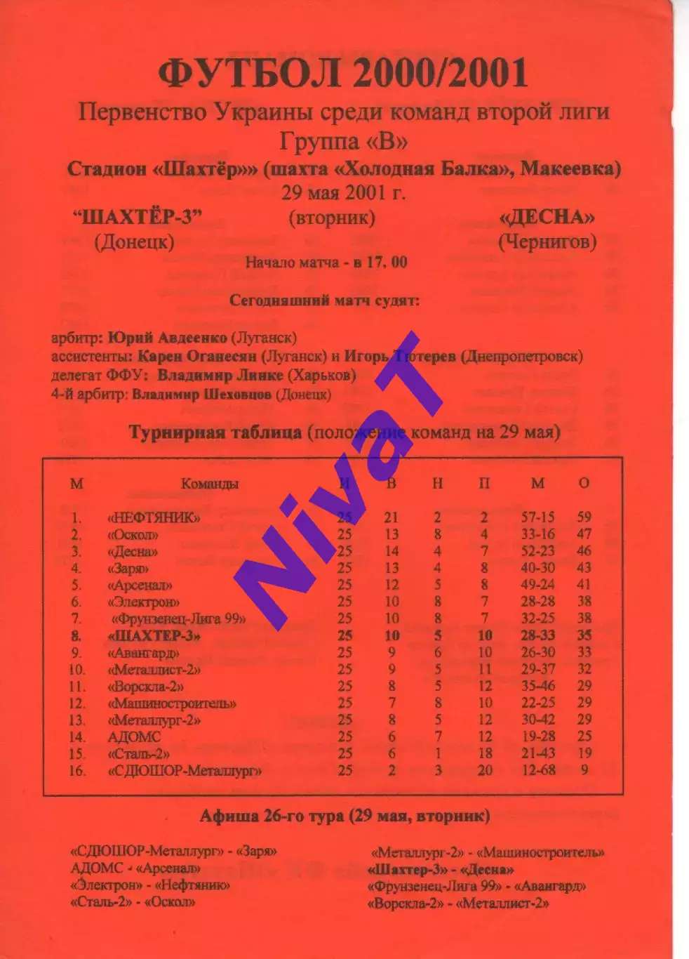 Шахтар-3 Донецьк - Десна Чернігів 29.05.2001